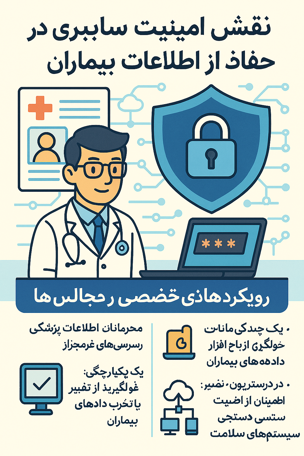 نقش امنیت سایبری در حفاظت از اطلاعات بیماران
